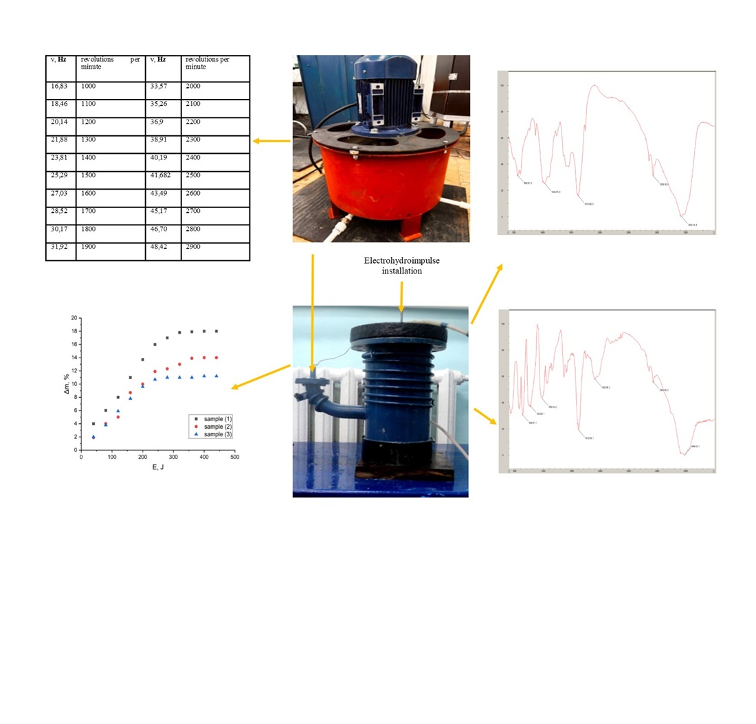 Identifying the effect of the temperature regime of a heat generating unit on the efficiency of the electrohydroimpulse degreasing of organic materials