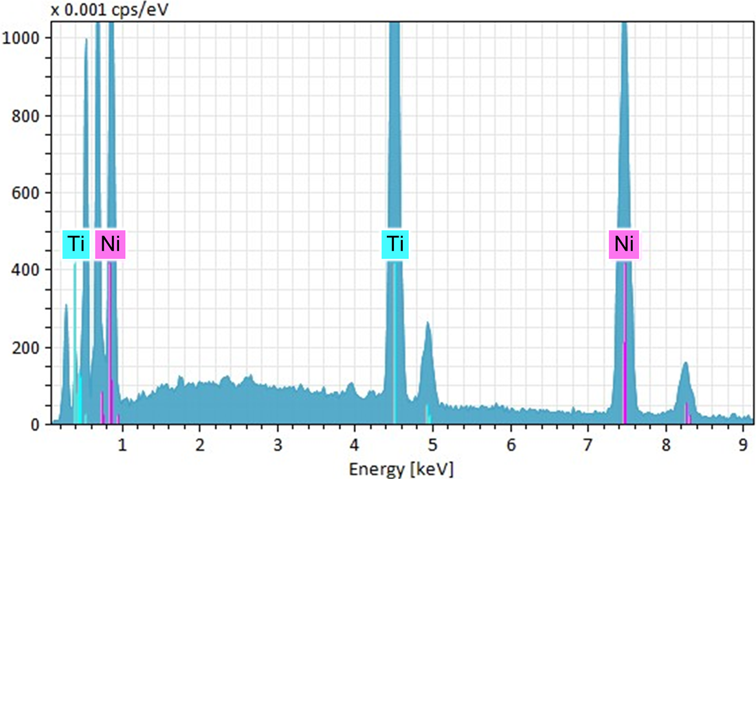 Determination of the structural features of joint material of the nitinol wires made by laser welding