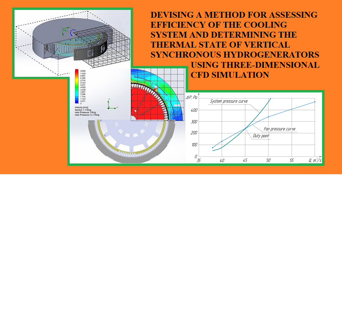 Devising a method for assessing efficiency of the cooling system and determining the thermal state of vertical synchronous hydrogenerators using three-dimensional CFD simulation