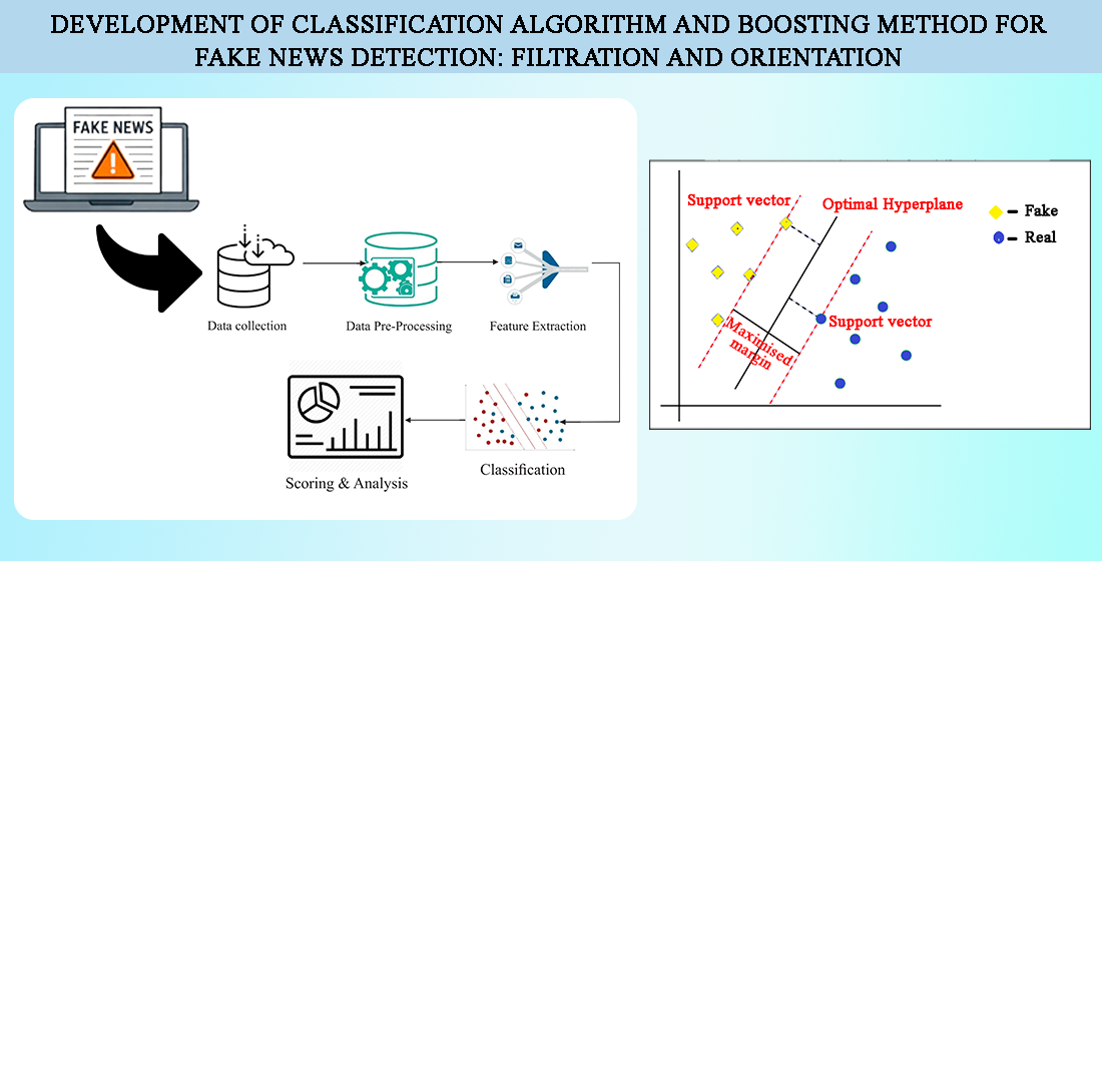 Development of classification algorithm and boosting method for fake news detection: filtration and orientation