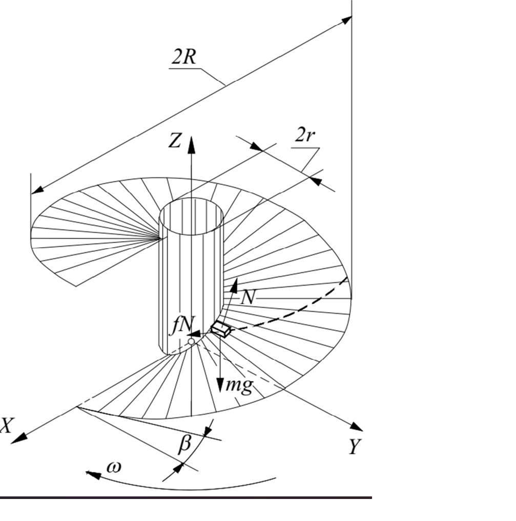 Construction of a generalized mathematical model for particle sliding on the surface of a rotating vertical straight helicoid