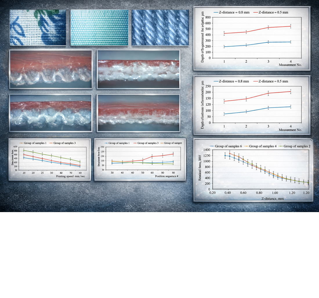 Revealing the effect of additive printing technological parameters on the adhesion properties of 3D elements integrated into printed substrates