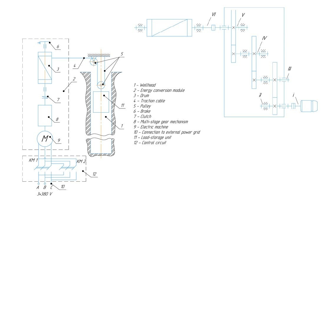 Development of a concept of gravity energy storage systems based on discontinued wells