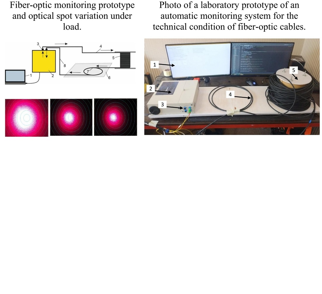 Improvement of the method of the multiclass Pap smear image segmentation based on cross-domain transfer learning with limited data