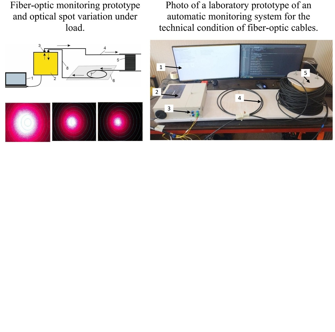 Design of an automatic system for monitoring the technical condition of fiber-optic cables