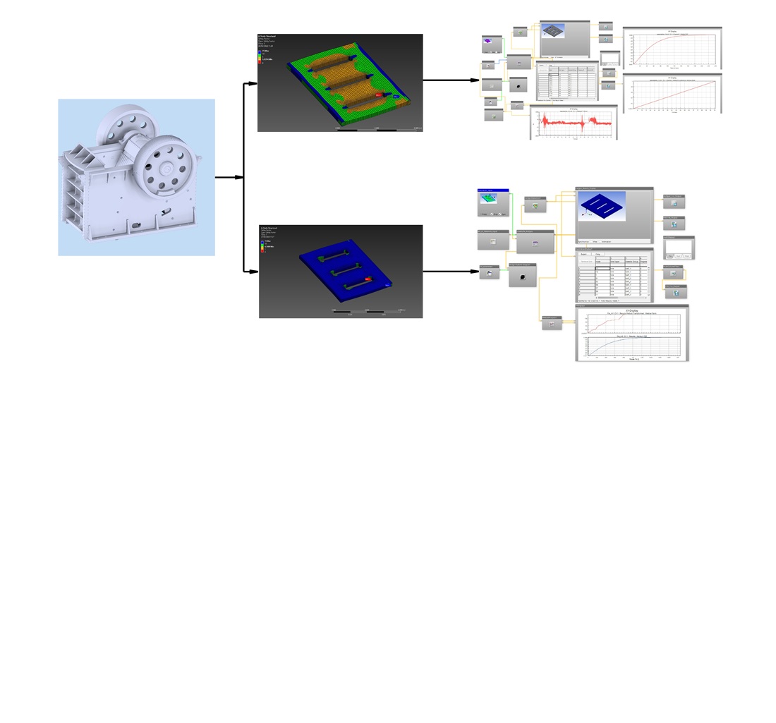 Definition of reliability parameters of the spacer plate of a jaw crusher depending on the characteristics of the working environment and the material of manufacture