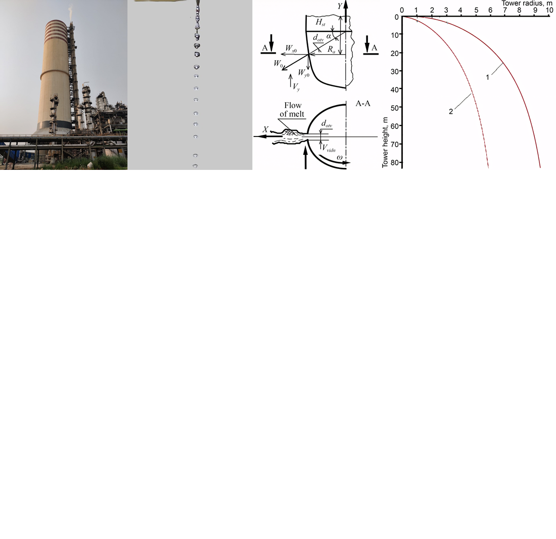Identification of the influence of the rotational motion of a vibropriller basket on melt jets and droplets of mineral fertilizers in a prilling tower