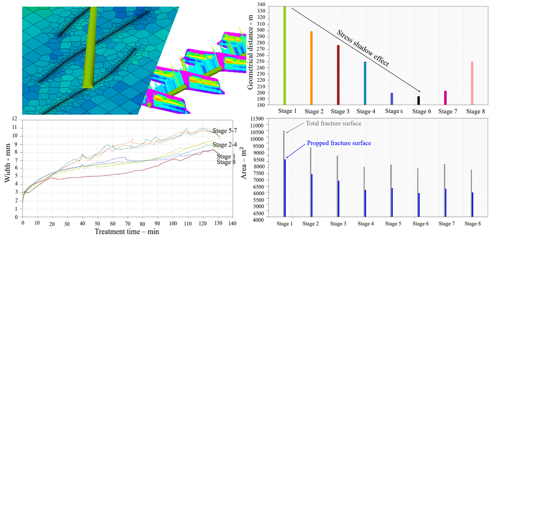 Construction of the discrete-continuous mathematical model of a hysteresis damper impact device