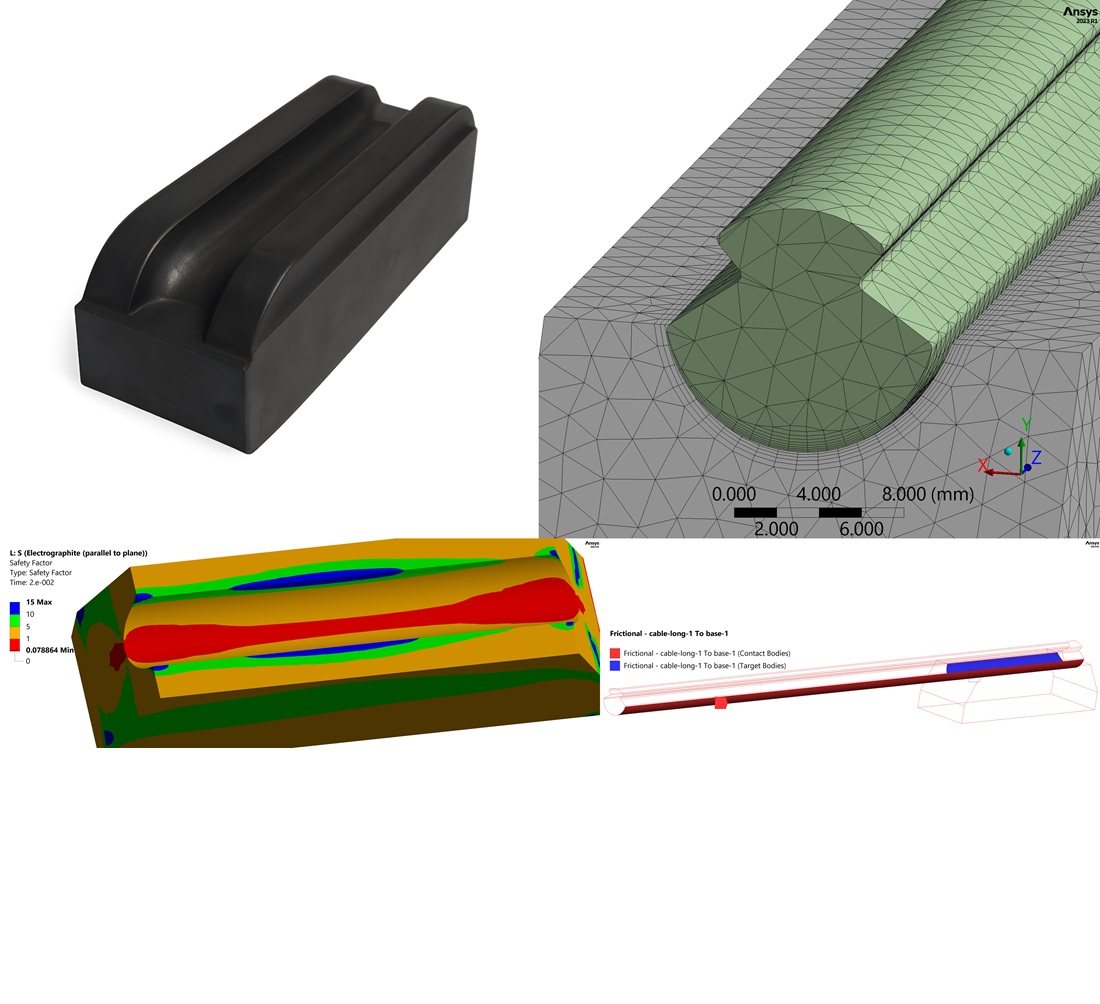 Wear prediction and material selection of contact inserts for electric transport based on energy model using the finite element method