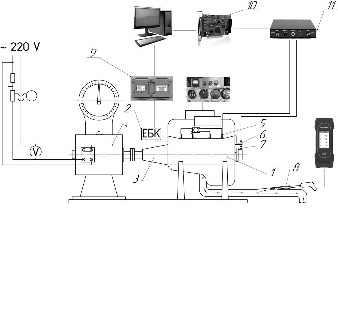 Improving efficiency indicators and reducing CO2 emissions by using hydrogen and methane additives to gasoline in a spark-ignition engine