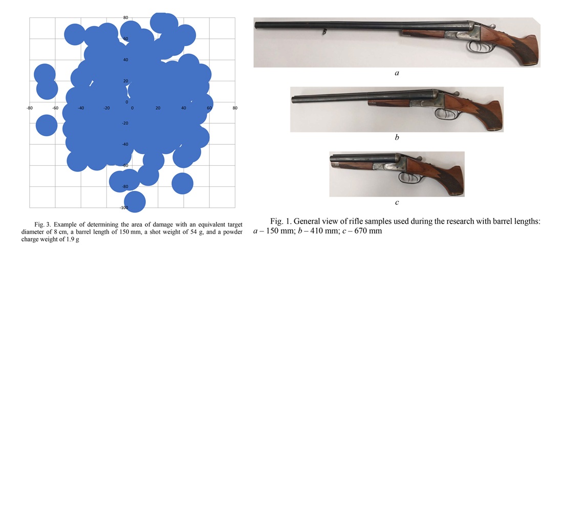 Determining the influence of barrel length on the ballistic characteristics of hunting cartridges