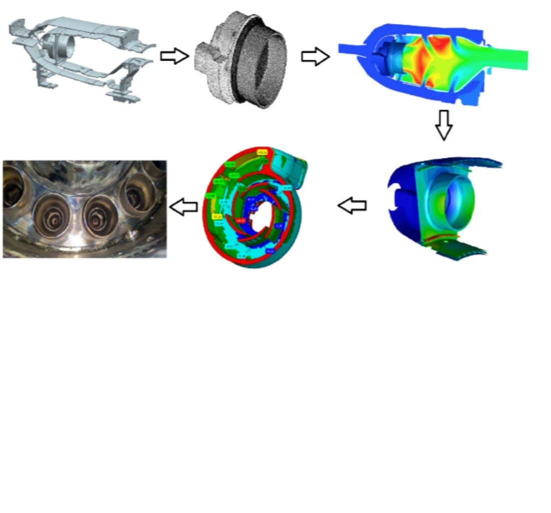 Design of a consolidated swirler monopart structure by optimizing the processes of micrometallurgical layer-to-layer fusion of heat-resistant alloys