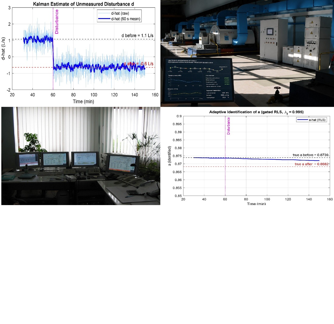 Designing an adaptive-predictive system to control hydrodynamic modes of oil transportation
