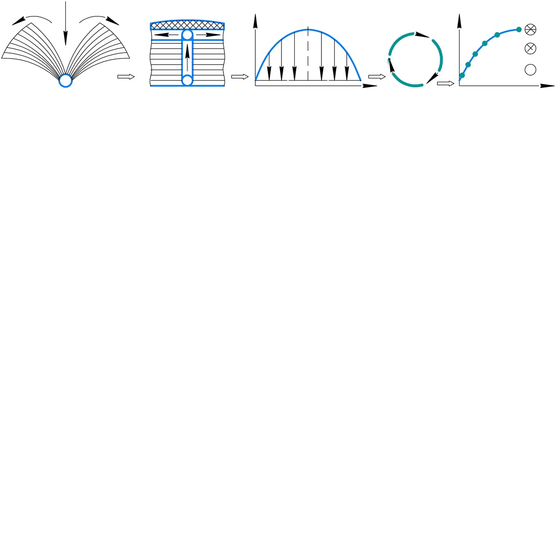 Determining tension distribution and damage evolution patterns in thread-stitched book blocks under cyclic opening conditions
