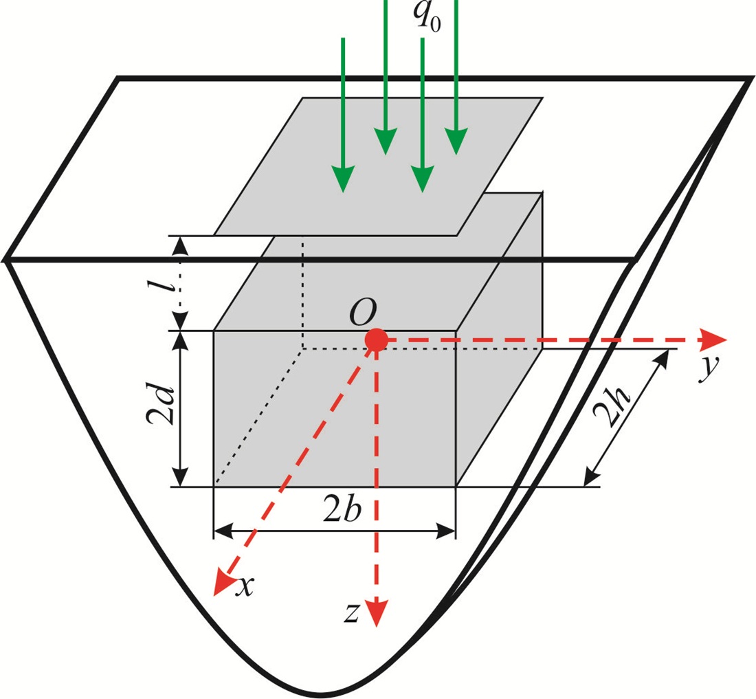 Construction of mathematical models of heat exchange in semi-infinite environments with foreign inclusions